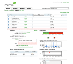 Original Meraki Dashboard
