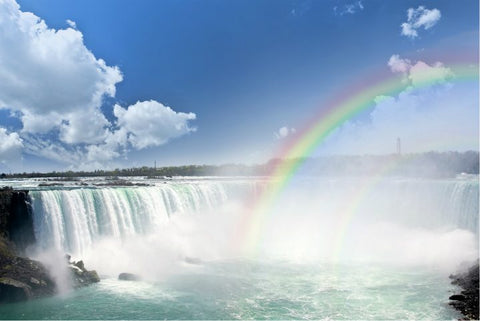 best-waterfalls-horseshoe-falls-canada