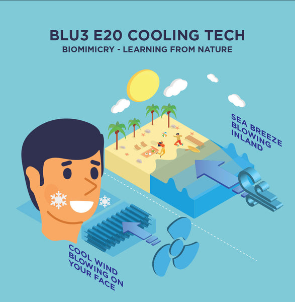 BLU3 E20 - Biomimicry