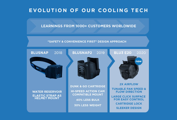 Blu3 E20 - evolution of cooling tech