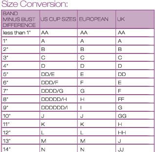 How to Measure Bra Size Correctly