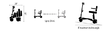scooter specifications 3