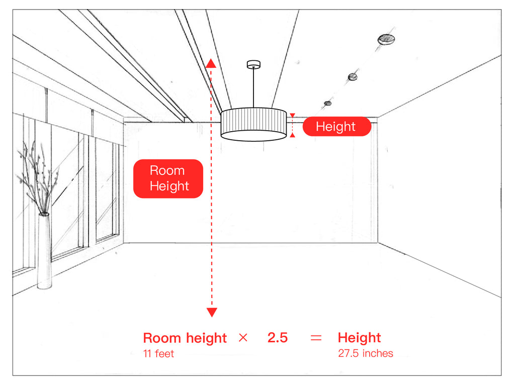 Chandelier Size Guide - moooni Lighting