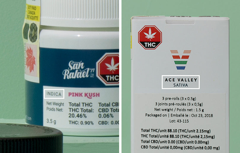 Image displaying the plant type, sativa and indica, on two different products
