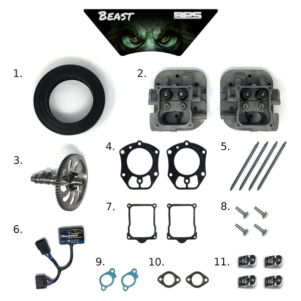 Beast Performance Package Numbered Items