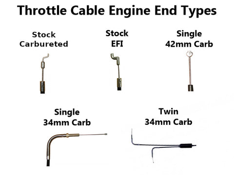 Throttle Cable Engine End Types