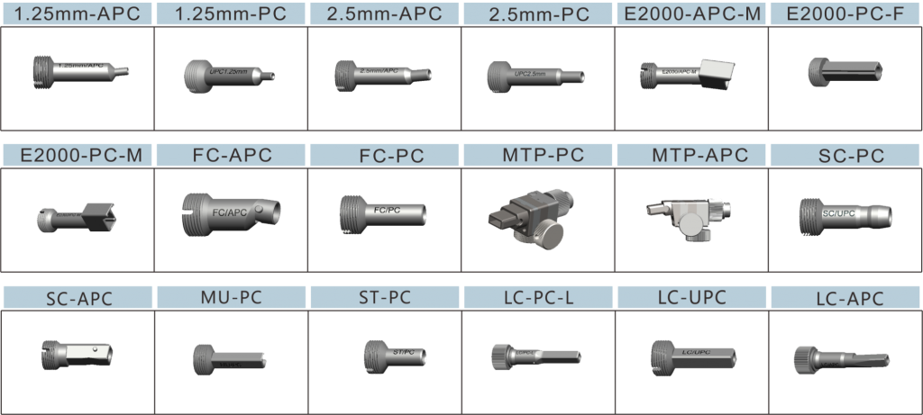 Dimension Autoget - 7 - Comprehensive Adaptors