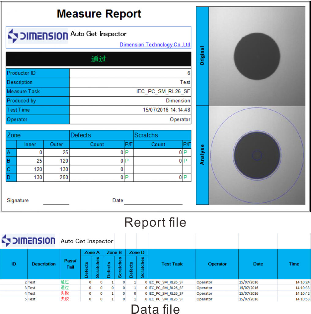 Dimension Autoget - 8 - Traceability