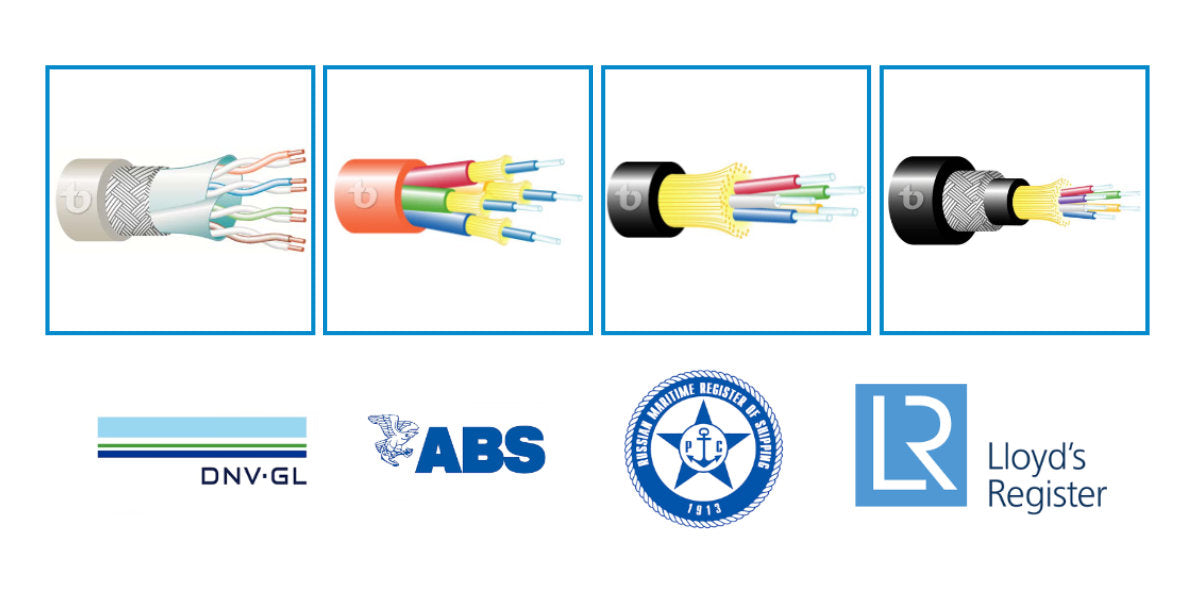 Marine / Offshore Grade Communication Cable