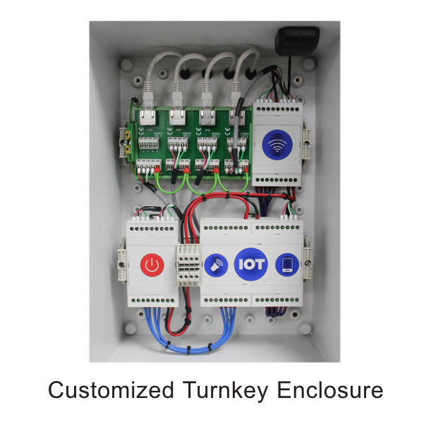 Customised Turnkey Enclosuer