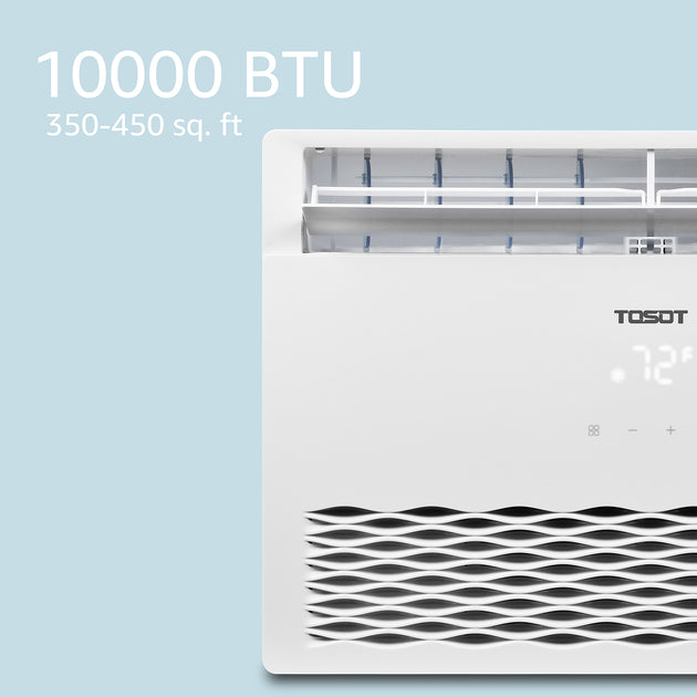 10000 btu room size