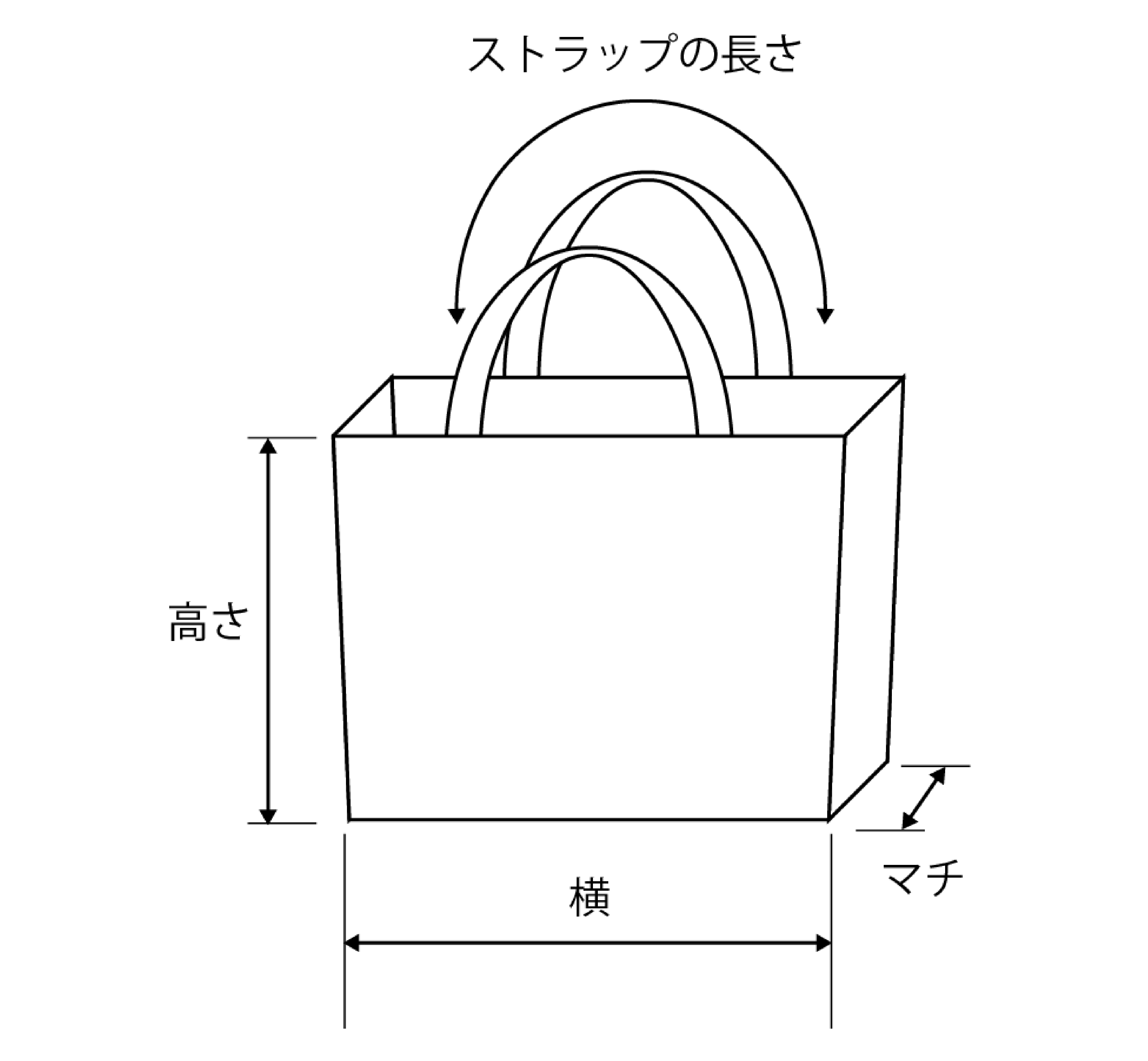 BAGS size