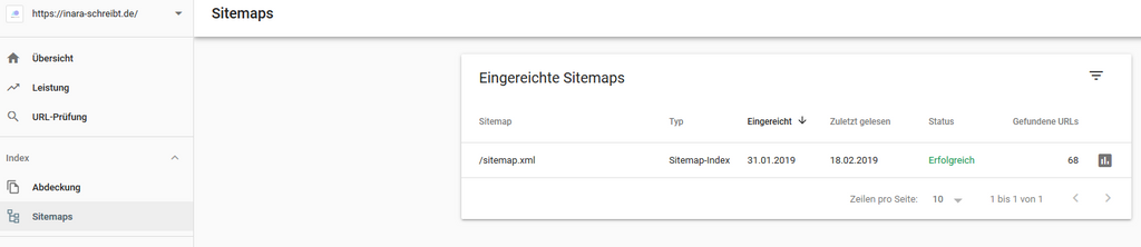 Vergiss nicht die Sitemaps in der Google Search Console einzureichen