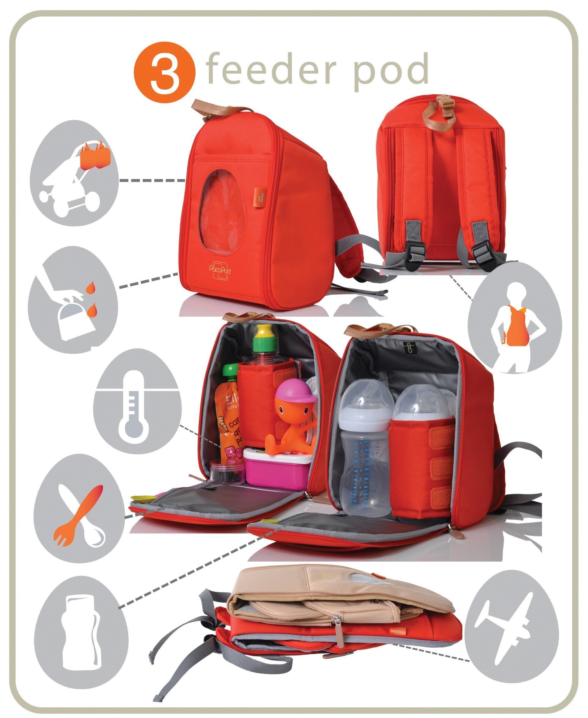 Feeder Pod - limitierte auflage kartendruck
