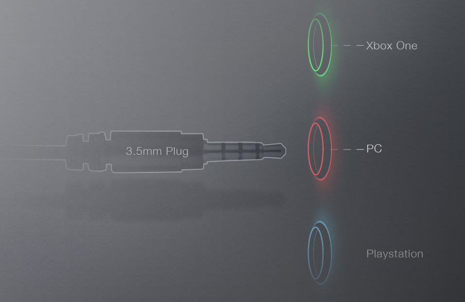Turtle Beach product feature showcasing multiplatform.jpg