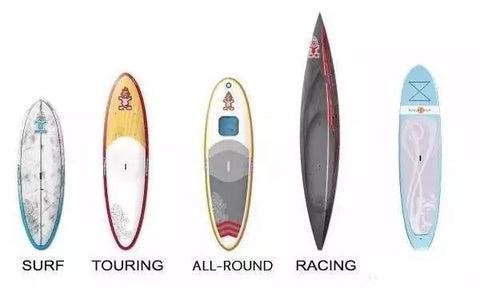 Paddle board classification
