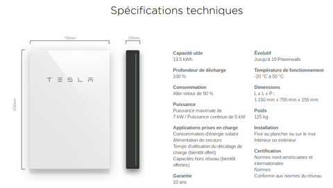 TESLA POWERWALL