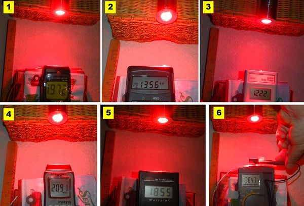 high powered LED measurements