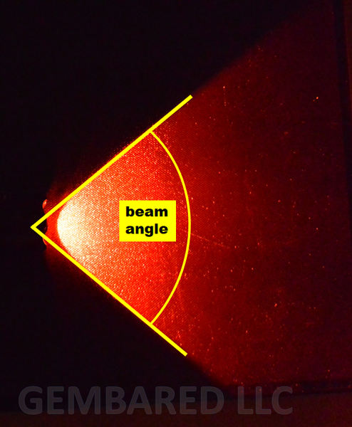 red light therapy beam angle lens focus intensity