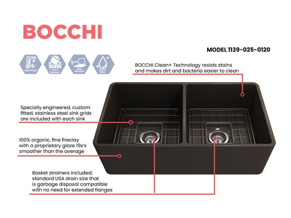 Bocchi Classico 33 Fireclay Farmhouse Kitchen Sink Double Bowl Matte