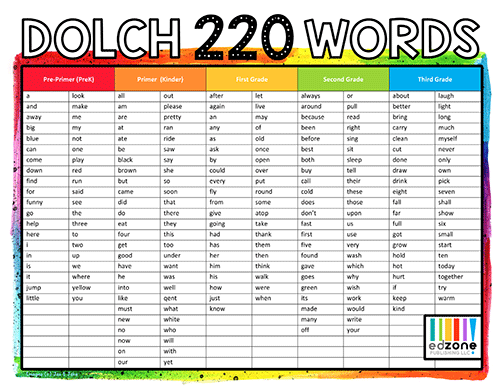 kindergarten-dolch-words-printable-list