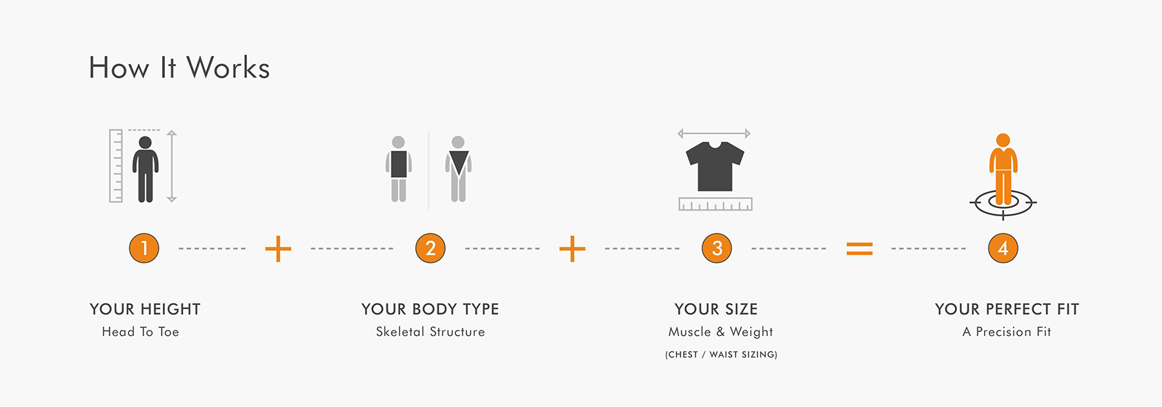 otero menswear clothing chart and how the shirts and polos fit - how it works
