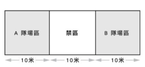 旋風球團體賽場地