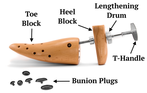 Anatomy of a Shoe Stretcher
