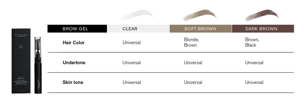 Hi-Def Brow Gel shade chart