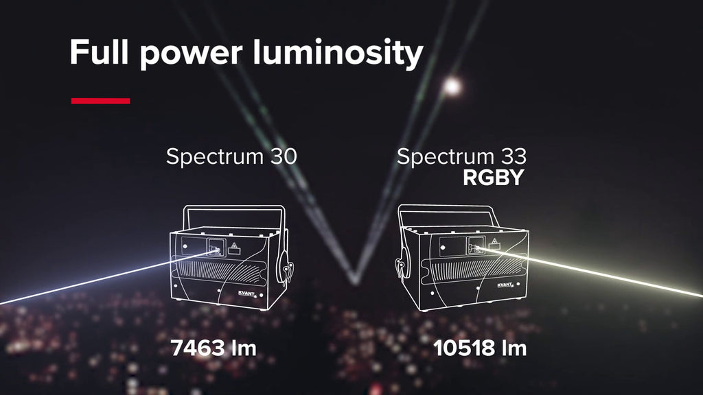 full-power-output-compared-to-standard-rgb-laser