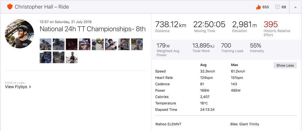 Ultra-distance endurance cyclist Chris Hall's strava ride data from the national 24 hour time trial championships 2018