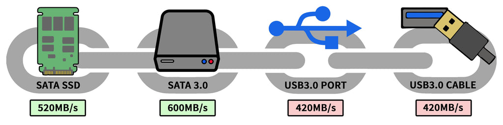 Example 03