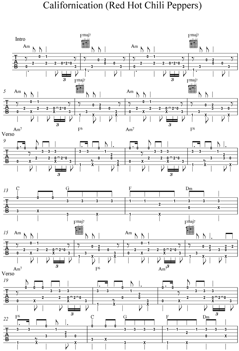 leandro kasan fingerstyle