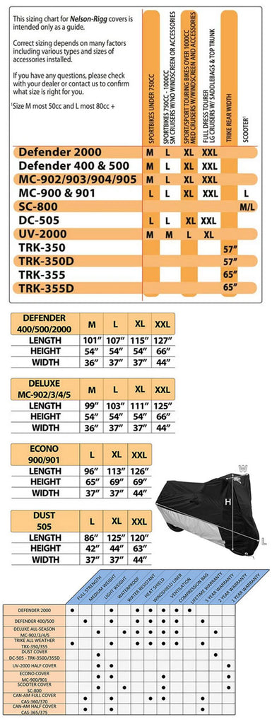 nelson rigg motorcycle covers