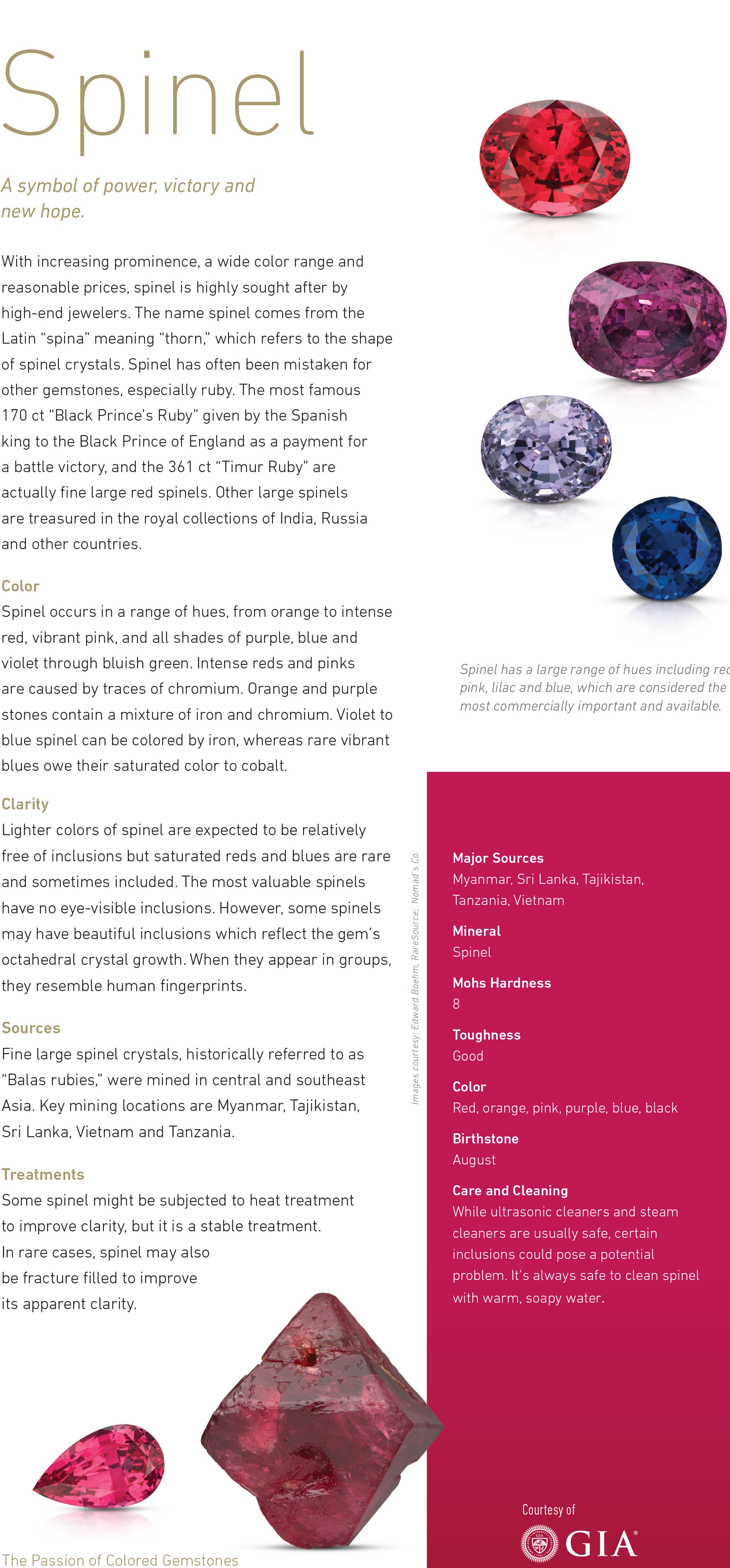 spinel, August birthstone