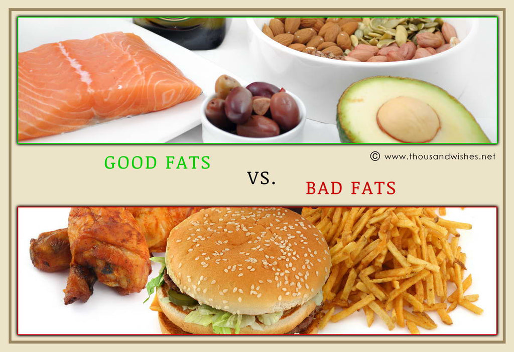 Saturated Fat And Unsaturated Fat The Laureate 