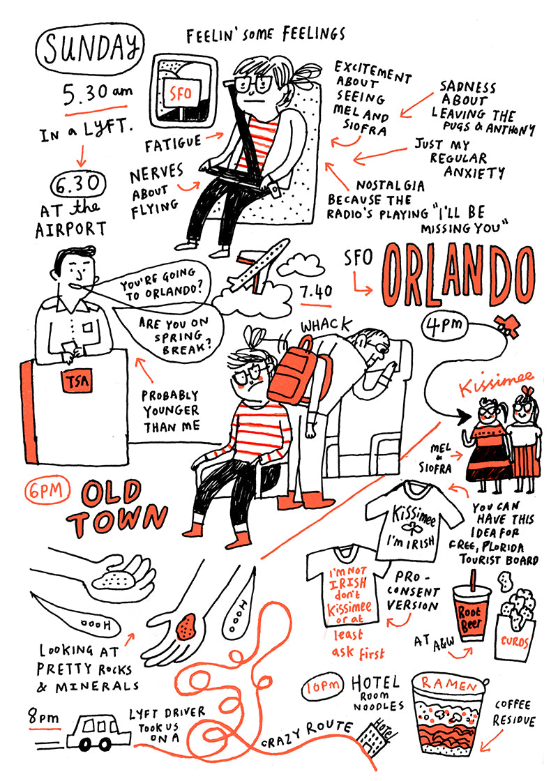 Orlando Travel diary