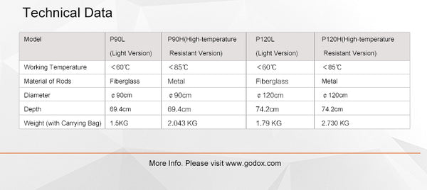 Parabolic_Softbox