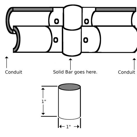180 degree connector diagram
