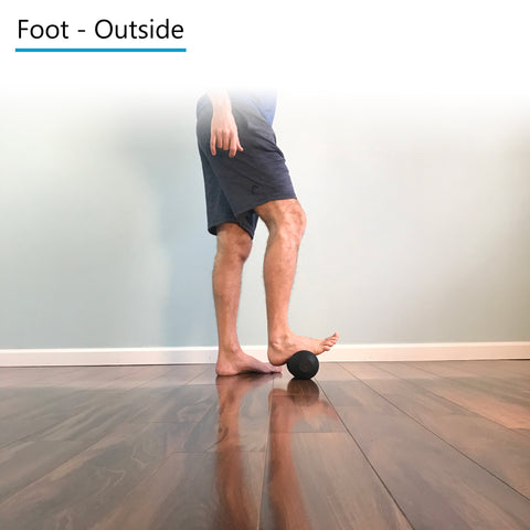 Foot - Outside - Rolling