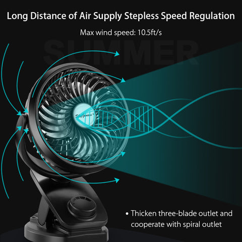 SkyGeniius 4400mAh Stroller Fan