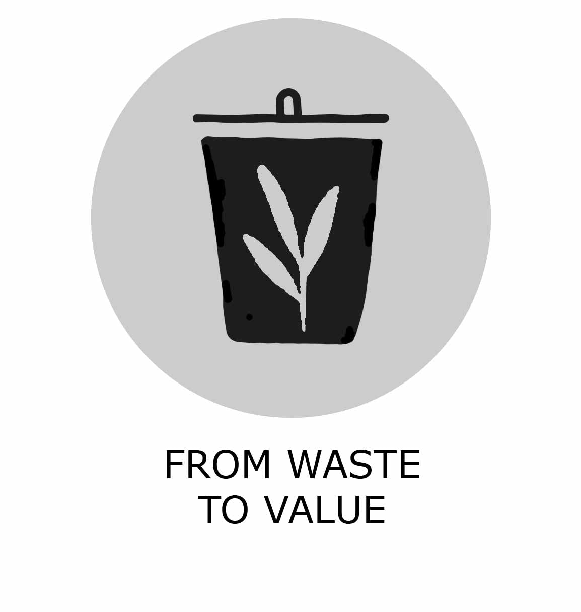 MAVOLU sustainability criteria from waste to value icon
