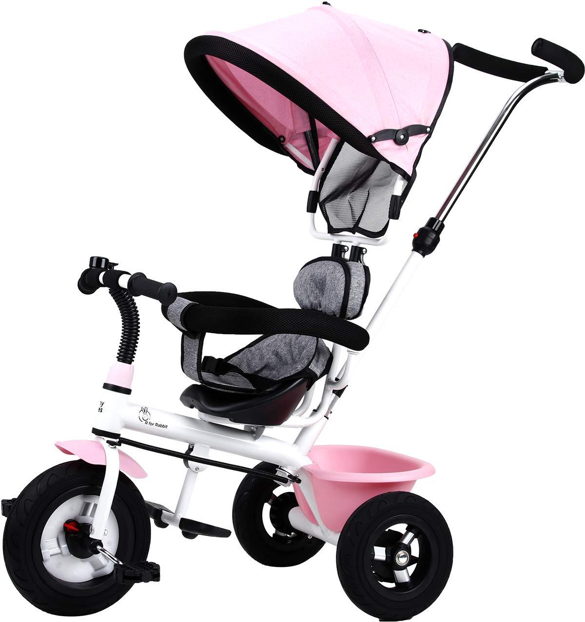 baby pink cycle