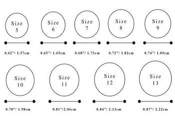 mens ring size compared to women's