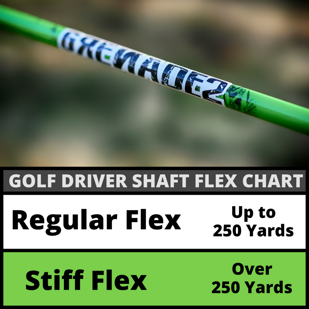 Golf Driver Shaft Flex Chart