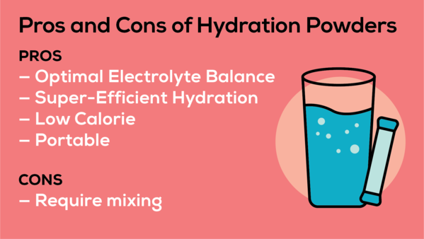 Hydration powders provide an ideal electrolyte balance in a low calorie delivery, making them very efficient at hydration. But they do require mixing.