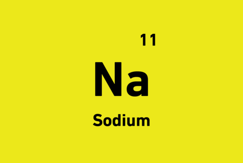 Sodium Element Symbol