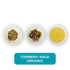 Turmeric Gold Organic loose leaf infusion – three cups showing the plain leaf, the unfurled leaf with the water added and then the final brew of tea.