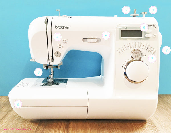 Getting to know your computorised sewing machine with Crafty Sew&So