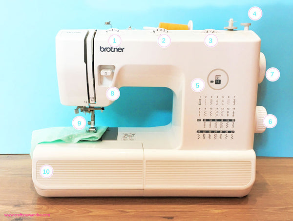 Getting to know your mechancial sewing machine with Crafty Sew&So